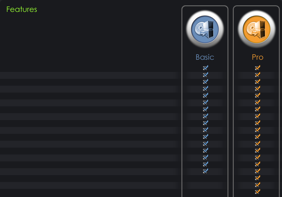 FreeRIP feature comparison